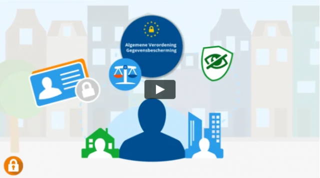 Security awareness video's | AVG e-learning | BeveiligMij.nl