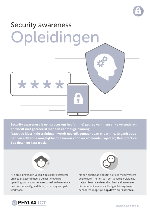 Phylax ICT Diensten | Security awareness opleidingen