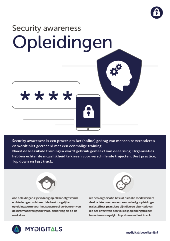 MyDigitals | Security awareness opleidingen