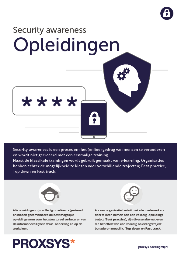 Security awareness Opleidingen | Proxsys