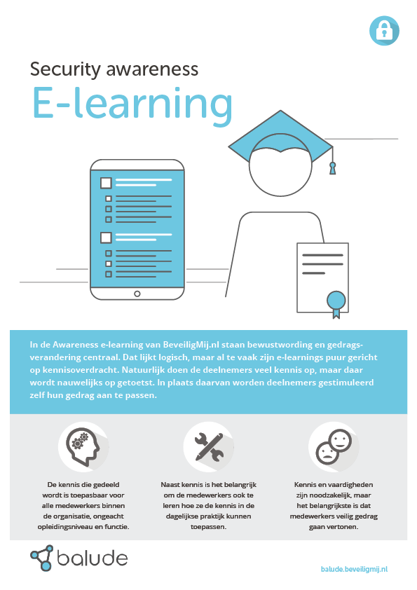 Security awareness E-learning | Balude