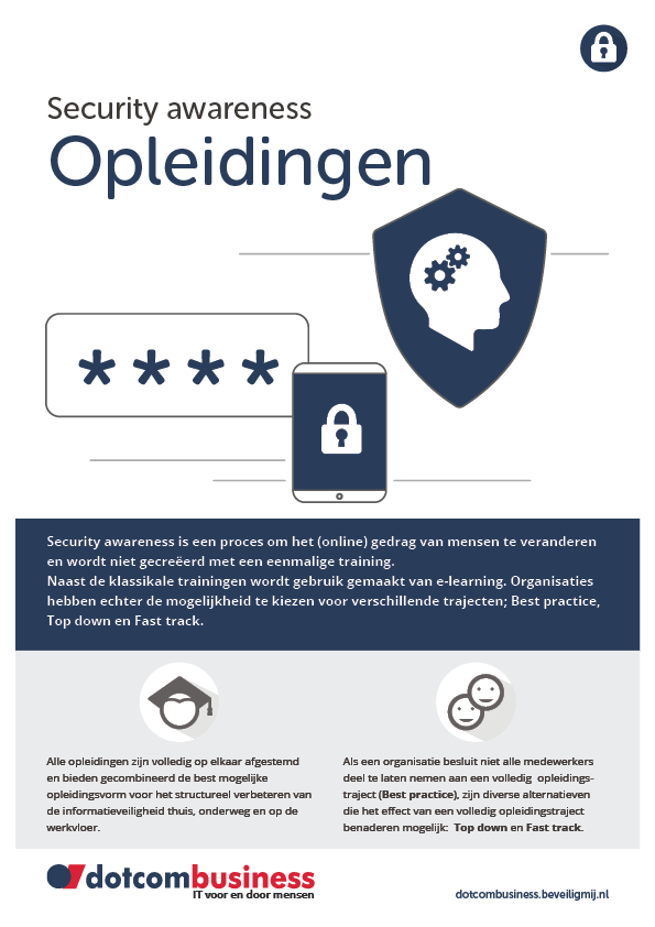 Dotcombusiness Security awareness opleidingen