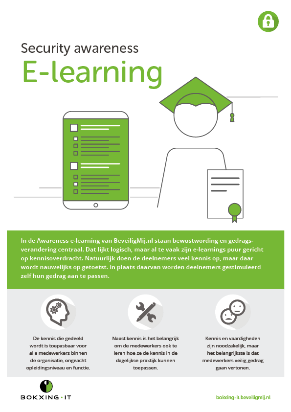 Bokxing IT Security awareness E-learning