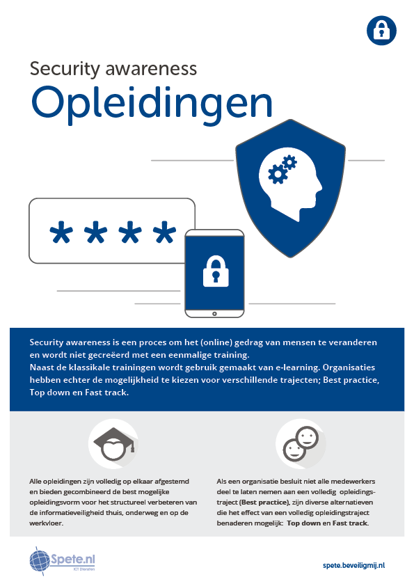 Spete.nl ICT Diensten Security awareness Opleidingen